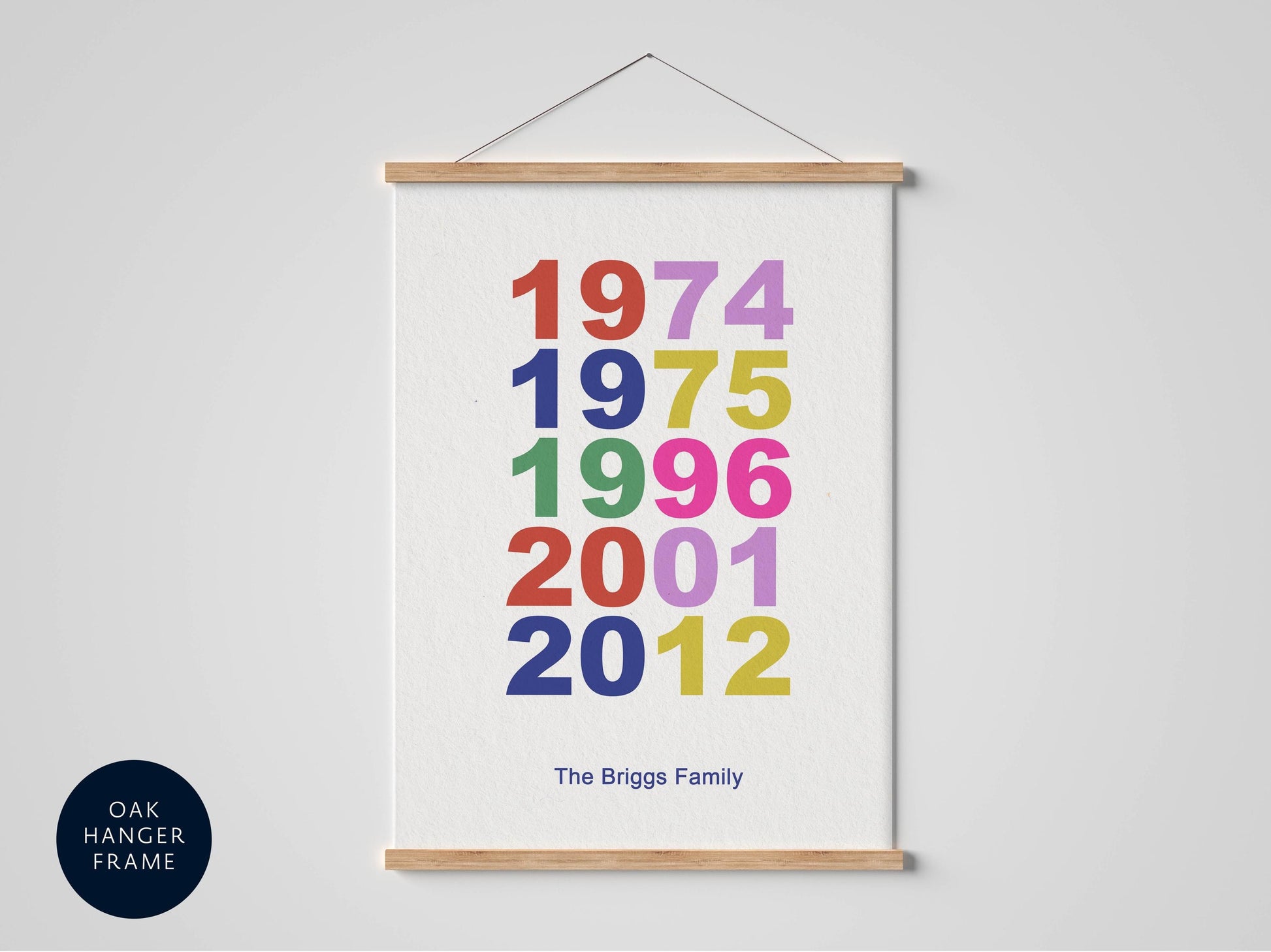 Family Birth Year Print - Personalized Family Tree Poster Framed Family gift print for girls / boys room, Family Name sign, couple gift