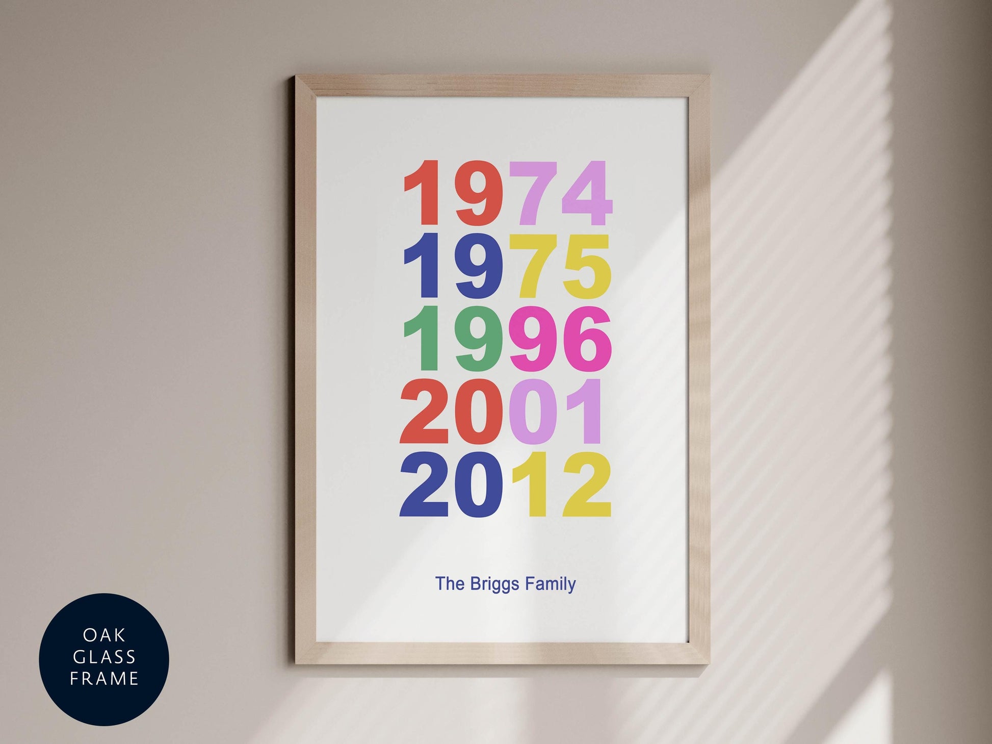 Family Birth Year Print - Personalized Family Tree Poster Framed Family gift print for girls / boys room, Family Name sign, couple gift