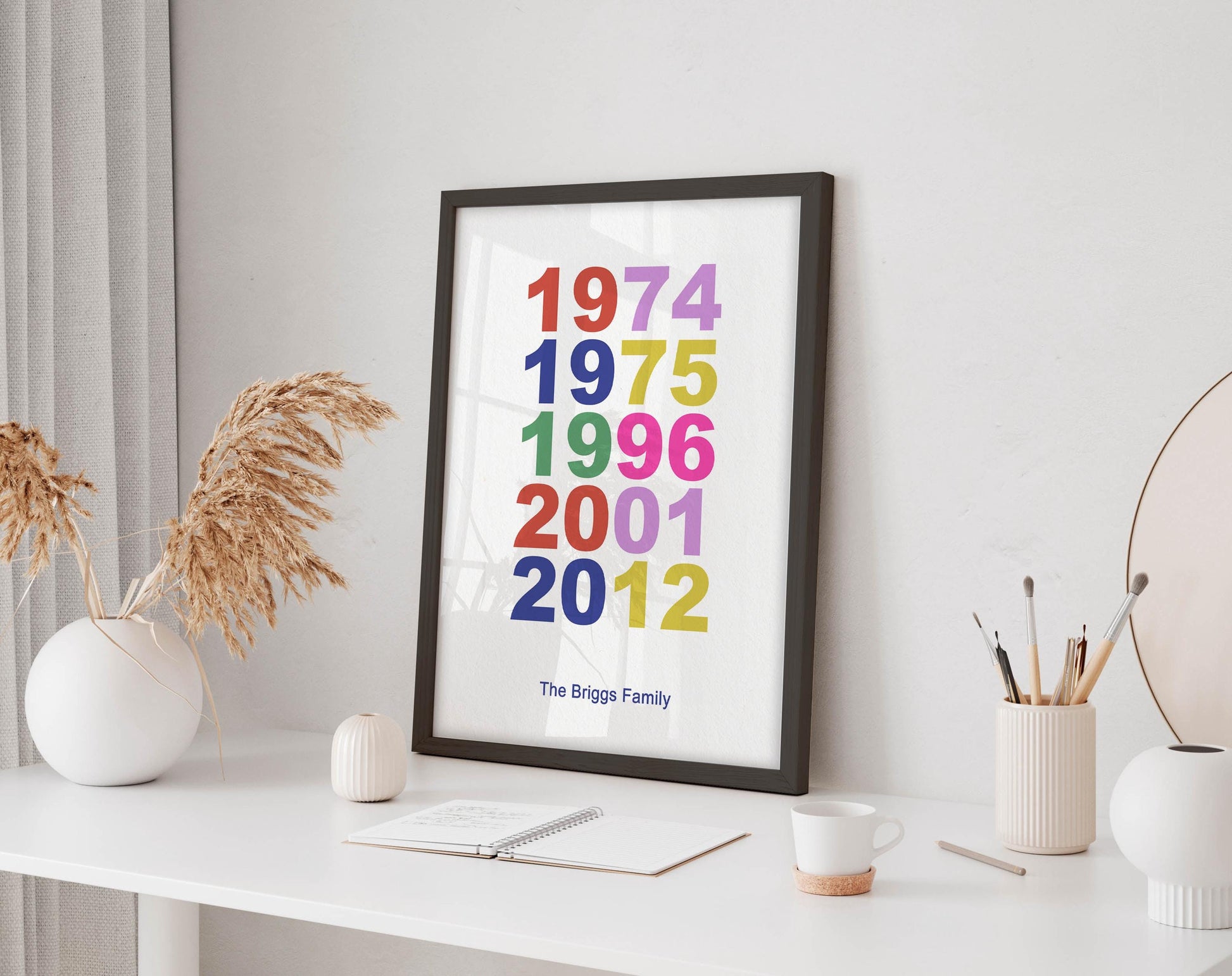 Family Birth Year Print - Personalized Family Tree Poster Framed Family gift print for girls / boys room, Family Name sign, couple gift