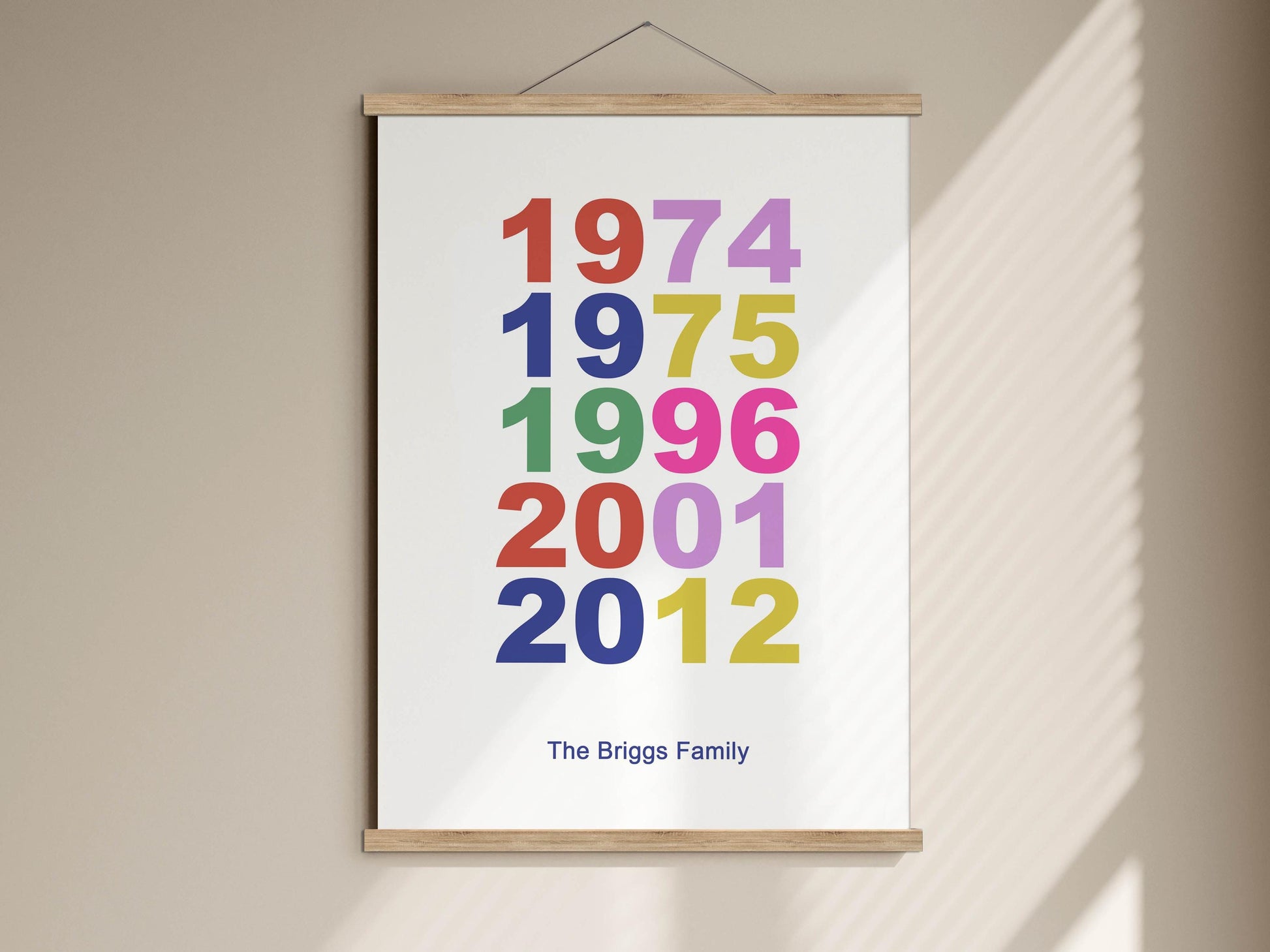 Family Birth Year Print - Personalized Family Tree Poster Framed Family gift print for girls / boys room, Family Name sign, couple gift