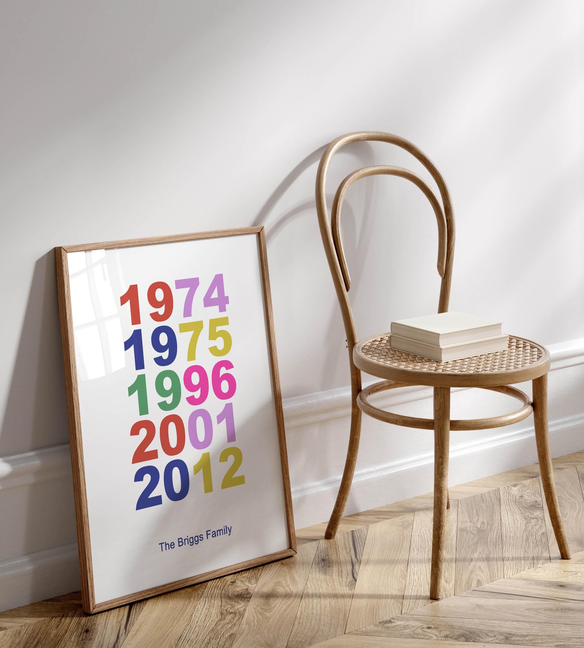 Family Birth Year Print - Personalized Family Tree Poster Framed Family gift print for girls / boys room, Family Name sign, couple gift