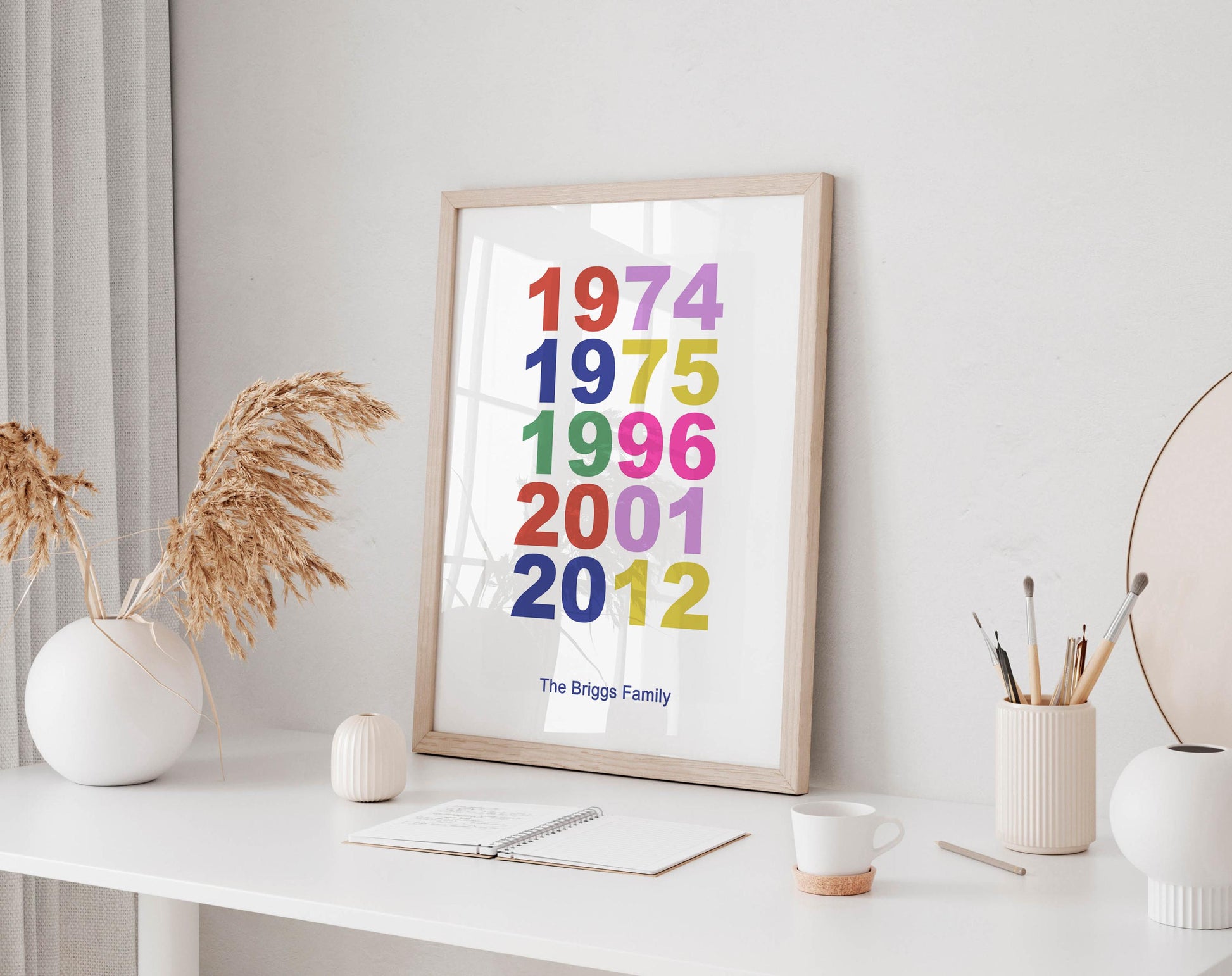 Family Birth Year Print - Personalized Family Tree Poster Framed Family gift print for girls / boys room, Family Name sign, couple gift