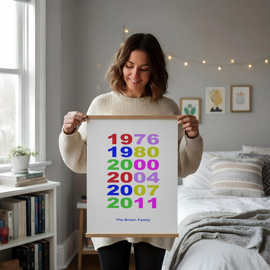 Custom Family Print, Personalized Birth Year Typography | Minimalist Wall Art | Housewarming Gift | New Home Decor