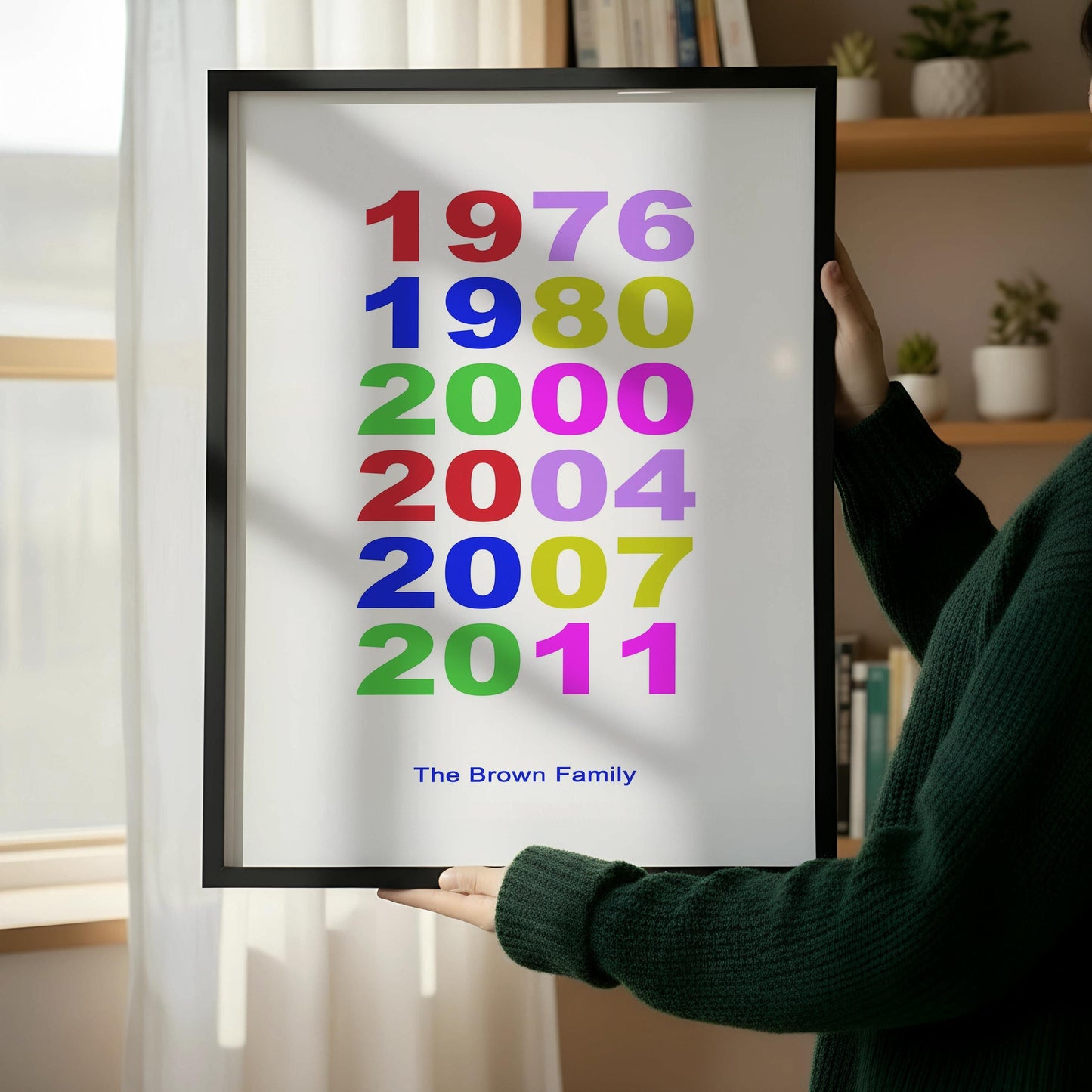 Family Birth Year Print - Personalized Family Tree Poster Framed Family gift print for girls / boys room, Family Name sign, couple gift