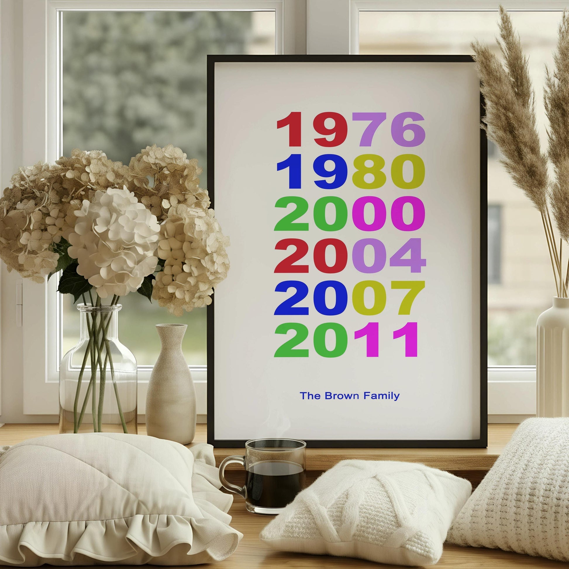 Family Birth Year Print - Personalized Family Tree Poster Framed Family gift print for girls / boys room, Family Name sign, couple gift