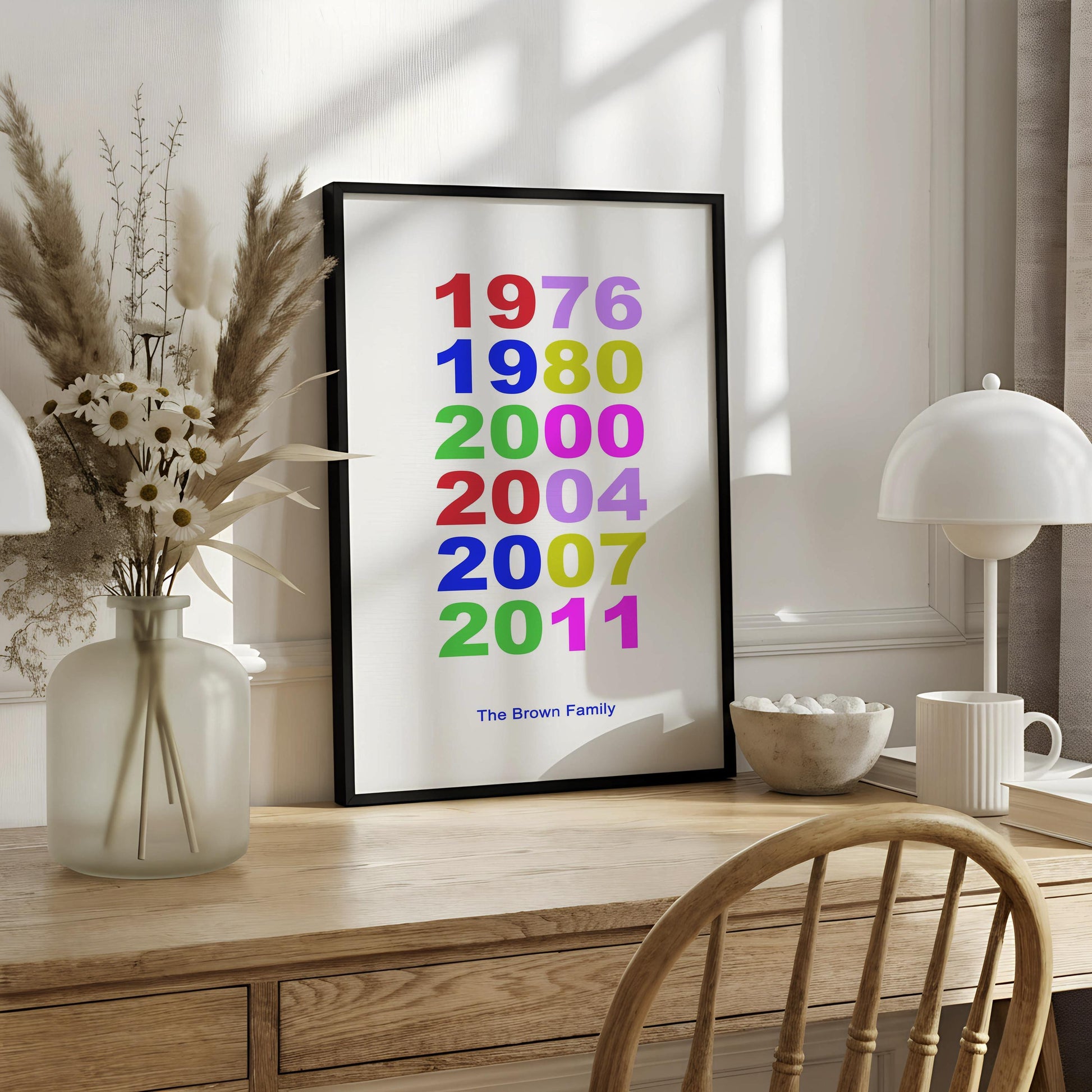 Family Birth Year Print - Personalized Family Tree Poster Framed Family gift print for girls / boys room, Family Name sign, couple gift